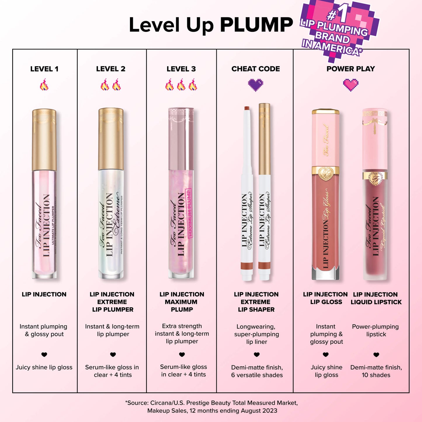 Lip Injection Lip Balm - Too faced