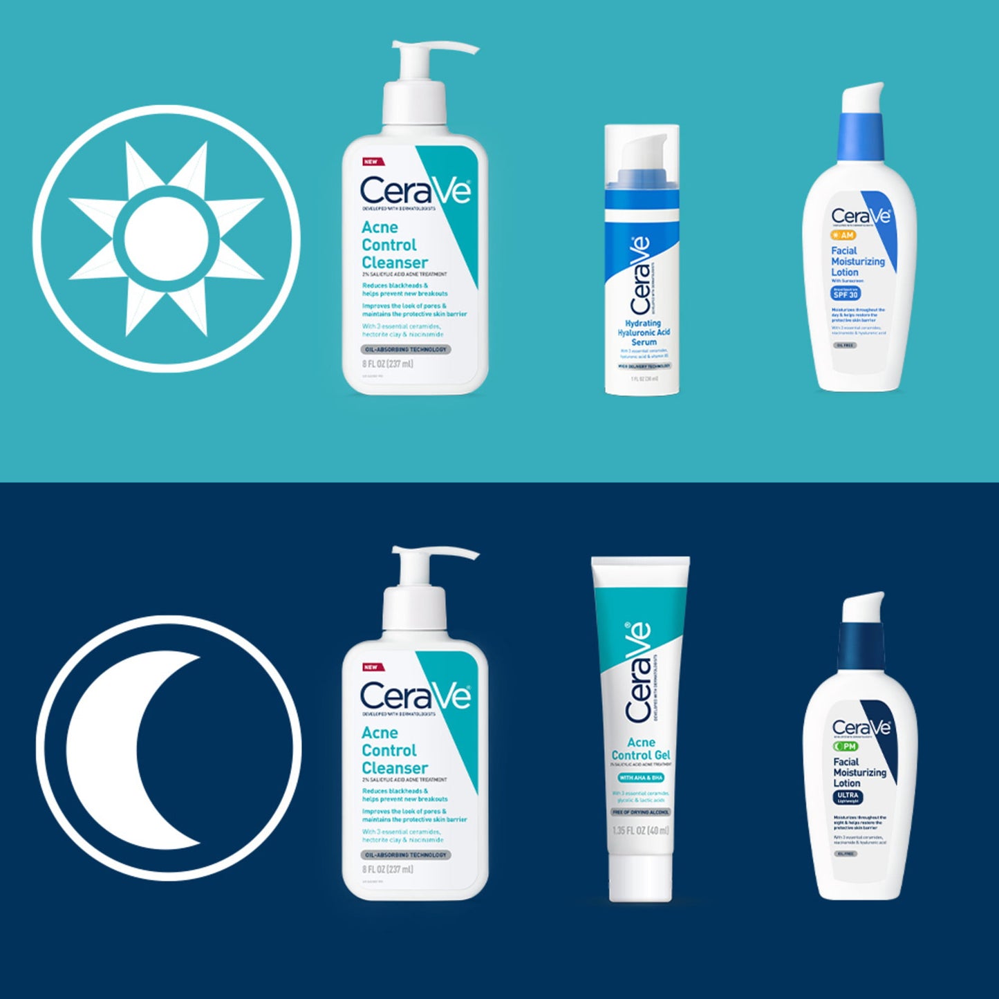Acne Control Gel-CeraVe