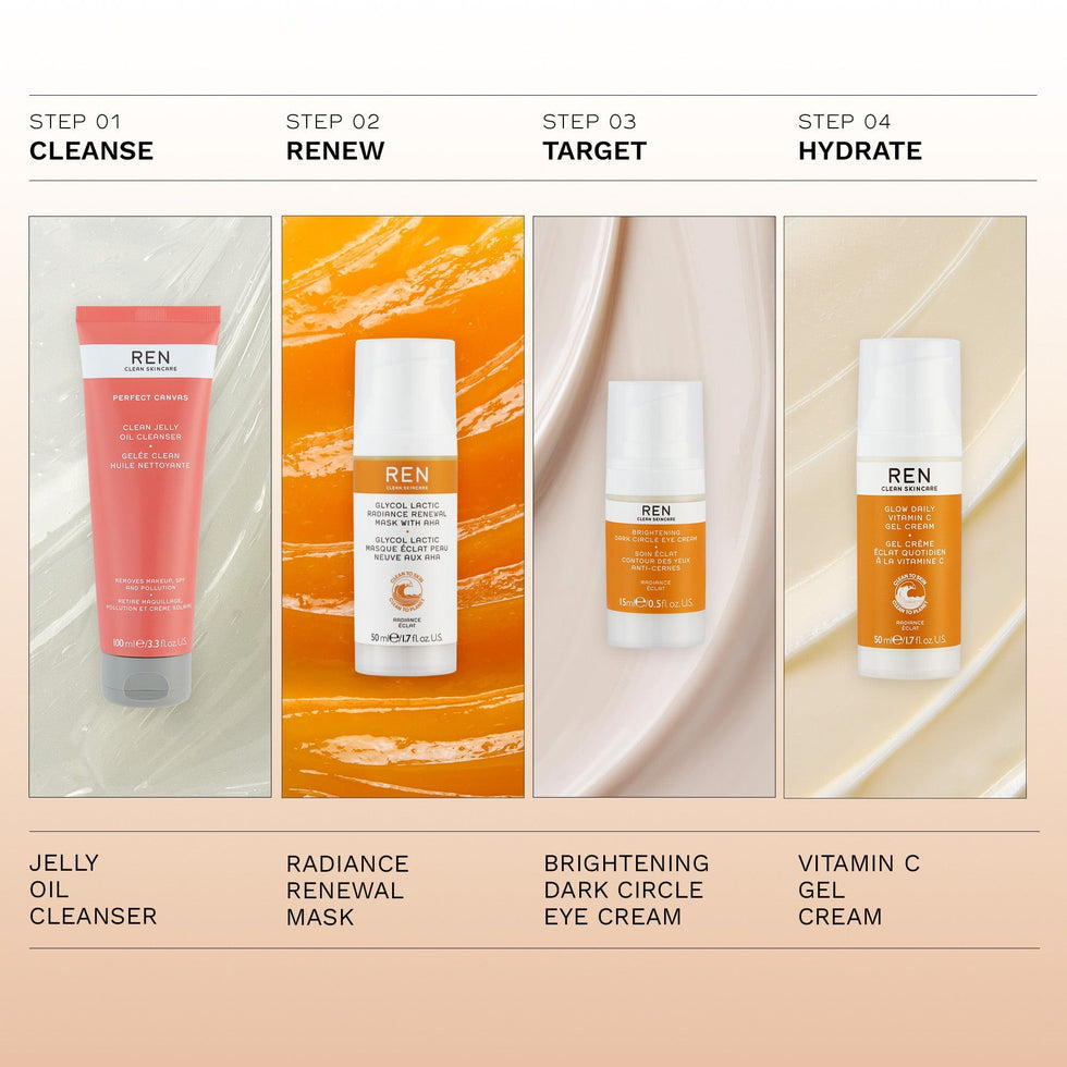 Radiance Éclat Pha Exfolianting Facial - Ren Clean Skincare