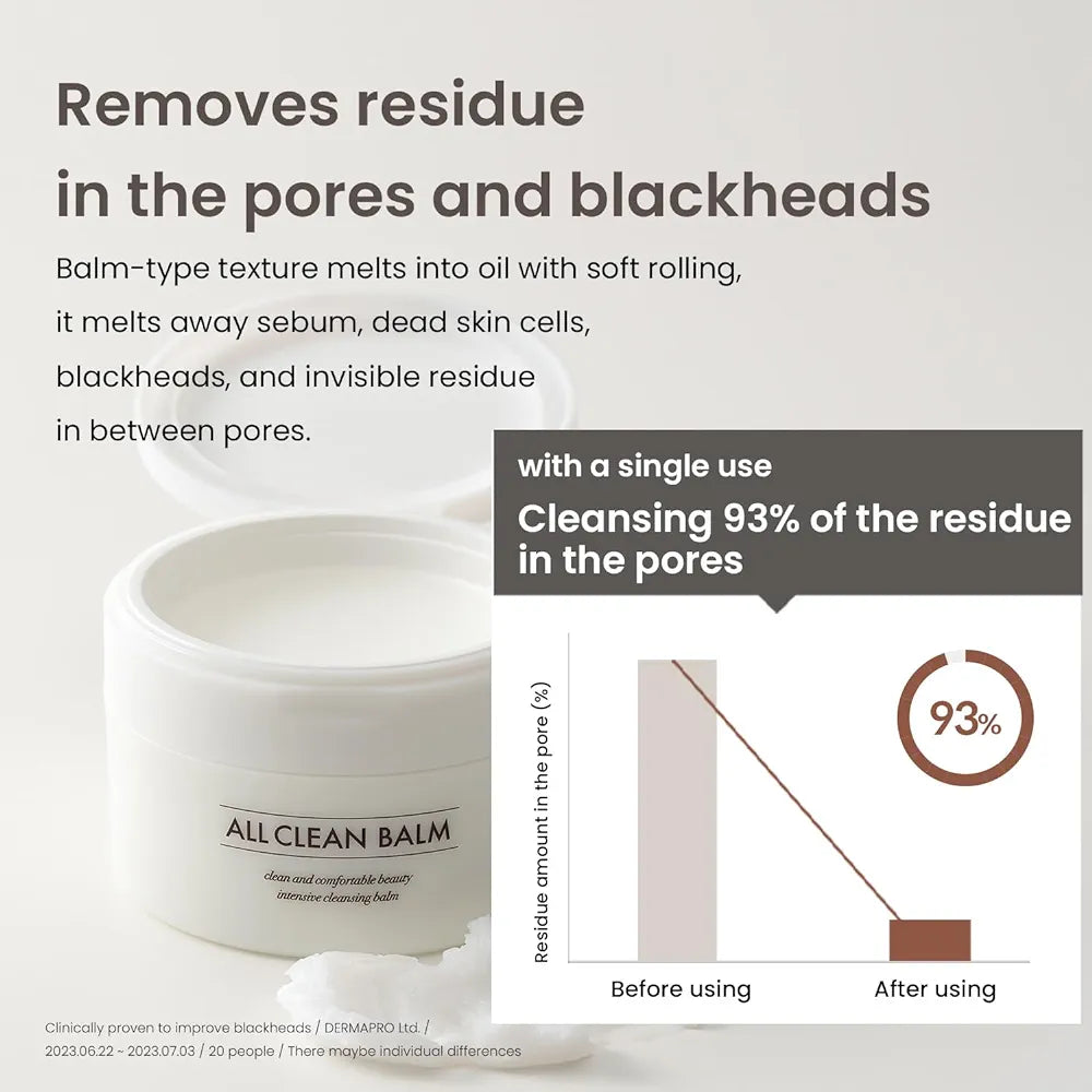 All Clean Balm - Heimish