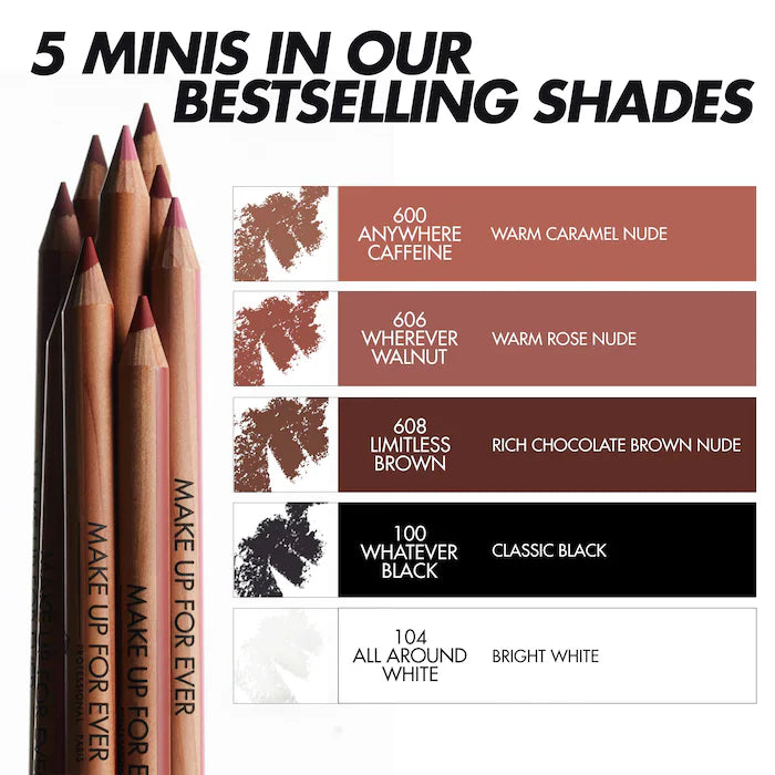 Mini Artist Color Pencil Lipliner & Eyeliner Kit - Makeup For Ever