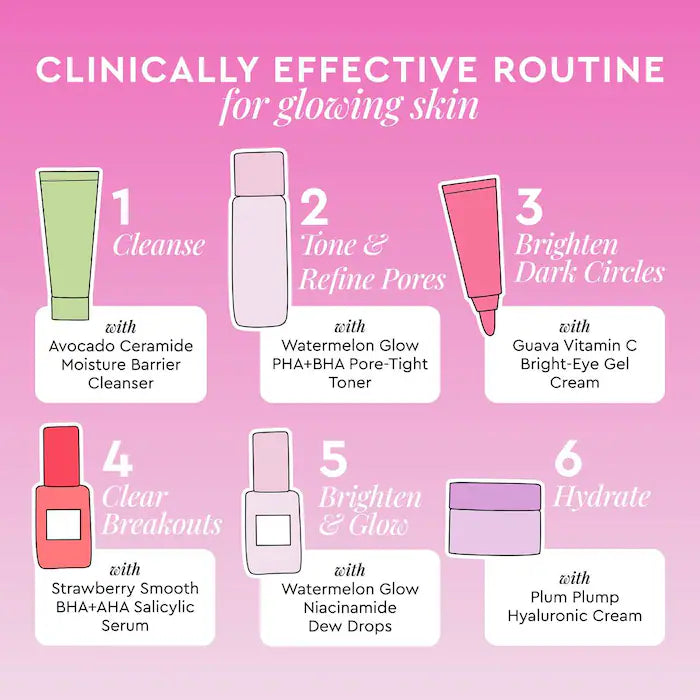 Fruit Babies Best Sellers kit -New Edition- Glow Recipe