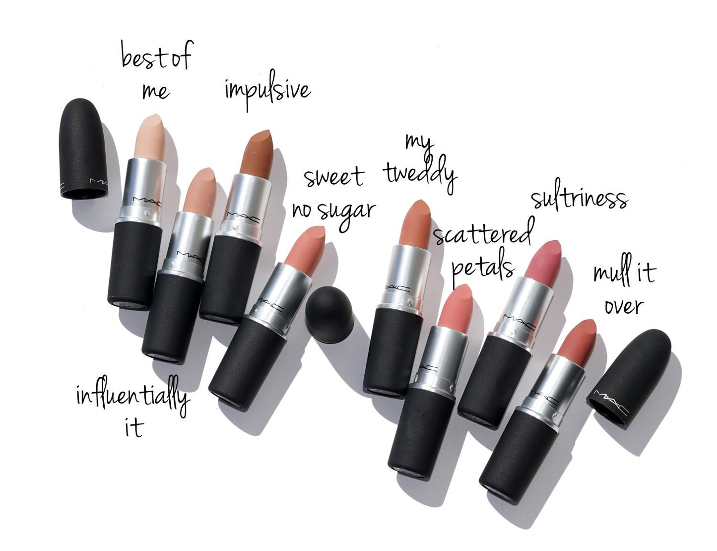 Powder Kiss Lipstick - MAC