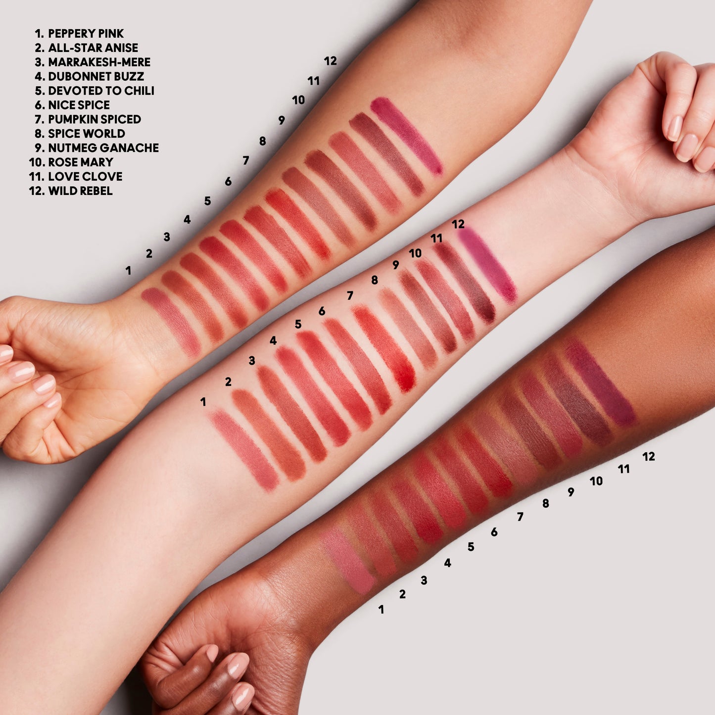 Powder Kiss Lipstick - MAC