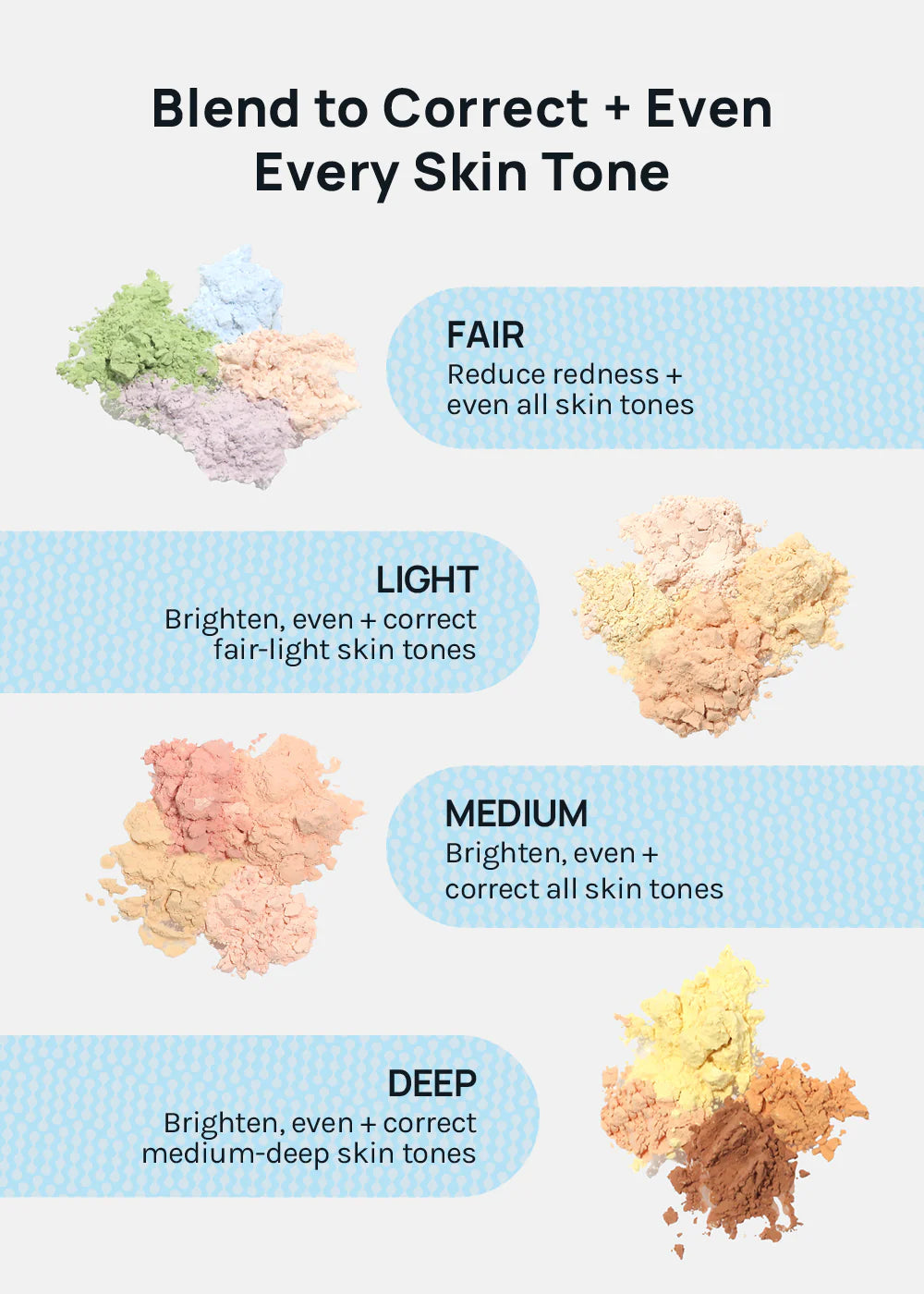 Flawless Setting + Finishing Loose Powder - AOA