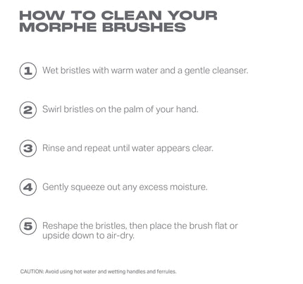 Eye Shaping Essentials Brush Set - Morphe