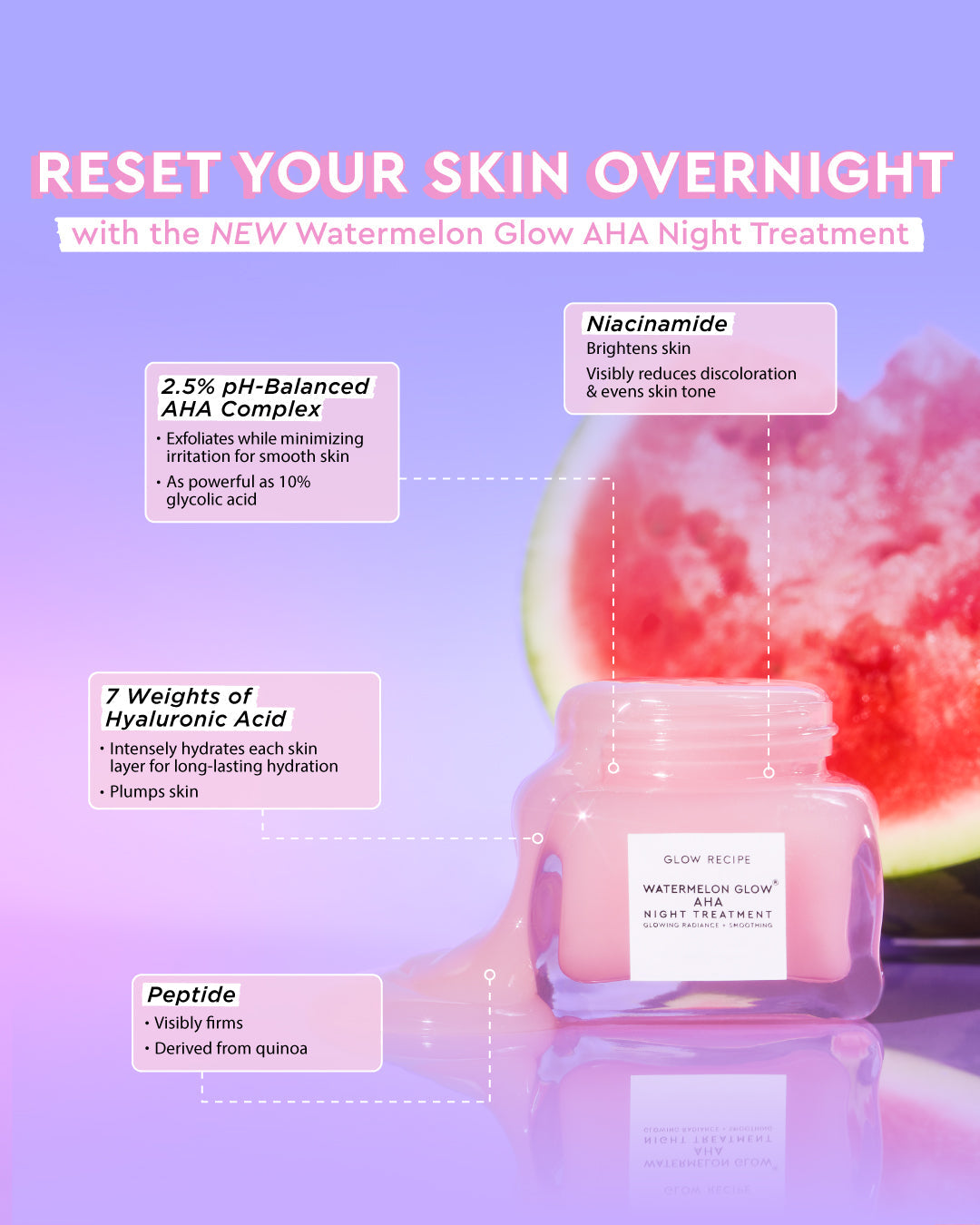 Watermelon Glow AHA Nigth Treatment - Glow Recipe