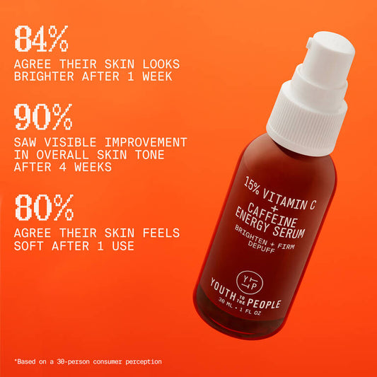 15%Vitamin C+Cafeine Energy Serum Brighten+Firm Depuff - Youth To The People