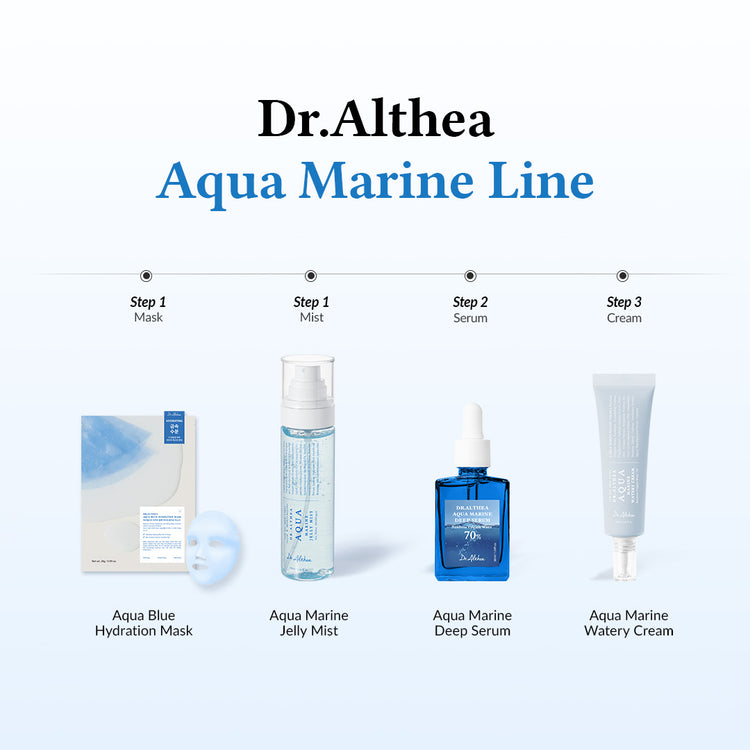 Aqua Marine Watery Cream - Dr. Althea