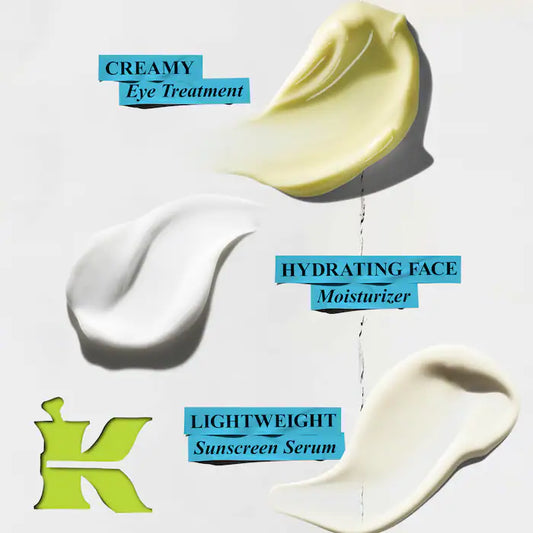 Moisturize And Help Protect Set - Sience Kiehls