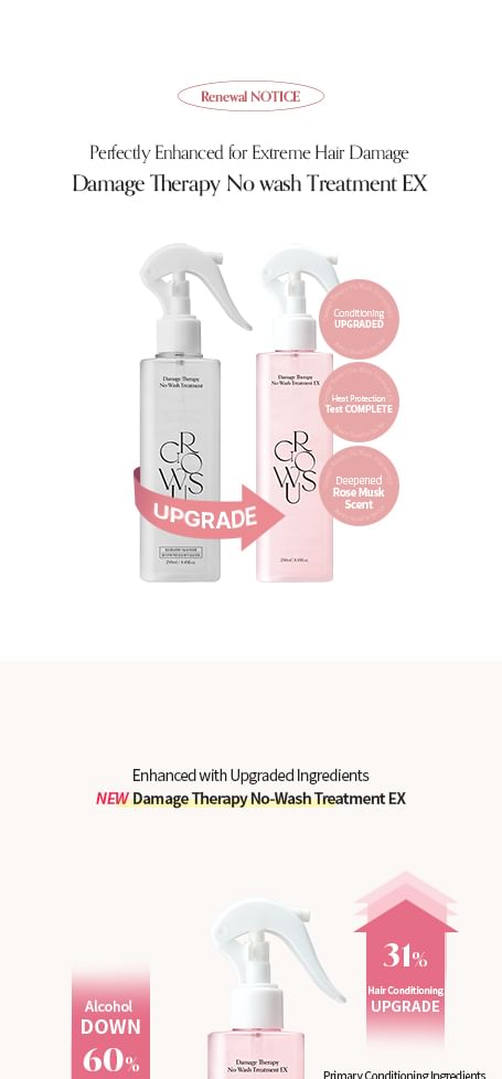 Damage Therapy No Wash Treatment Ex - Growus