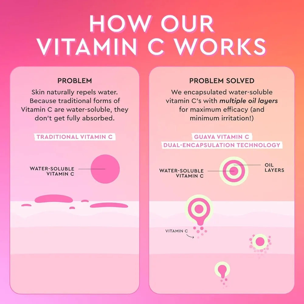 Guava Bright Duo - Glow Recipe