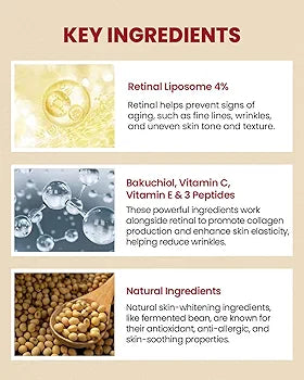 Seoul 1988 Eye Cream:Retinal Liposome 4%+Fermented Bean - K-Secret