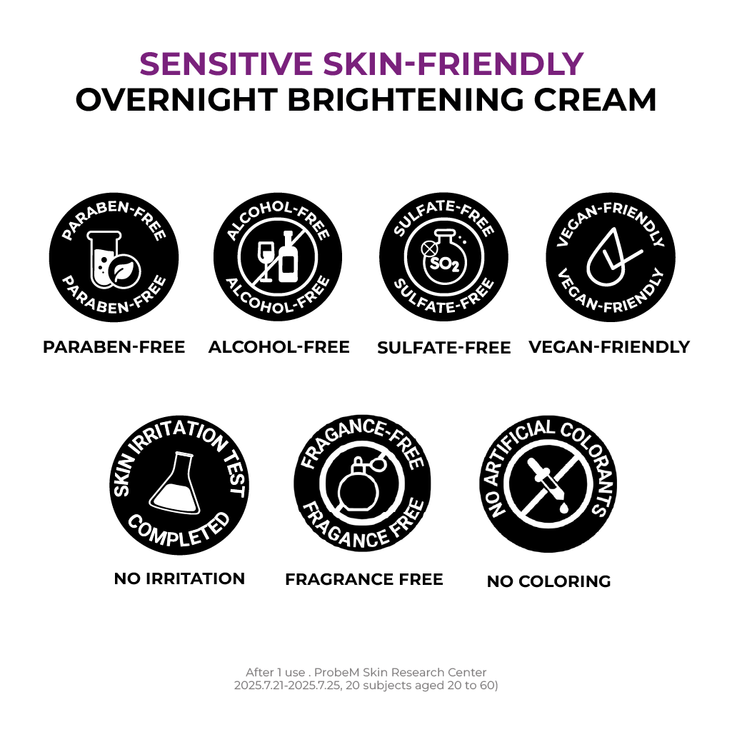 Niacinamide 5+Overnight Cream - Jumiso