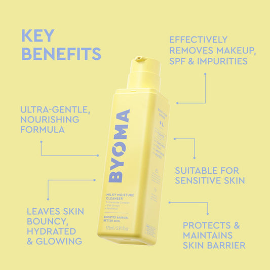 Milk Moisture Cleanser - Byoma
