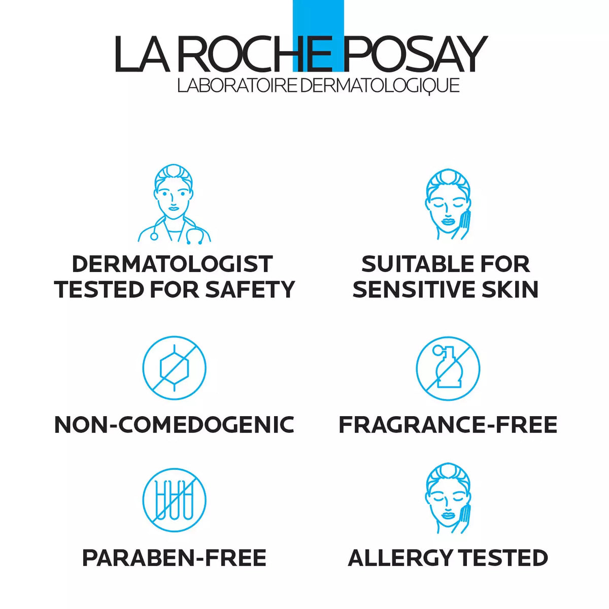 Effaclar Daily Acne Essentials Kit - La Roche Posay