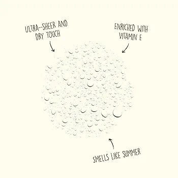 Premium Moisturizing SPF 30 Sunscreen Spray - Sun Bum