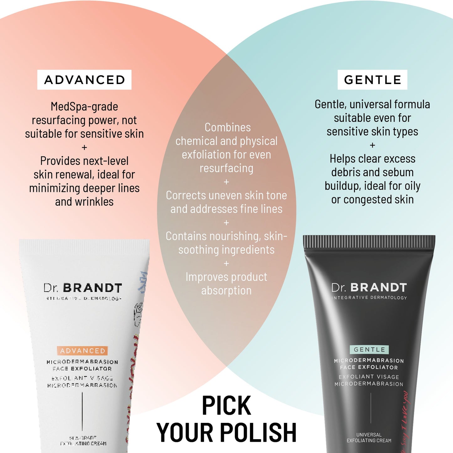 Advanced Micro Derma Brasion Face Exfoliator - Dr. Brandt
