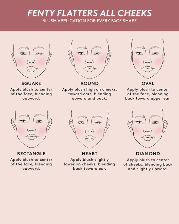 Fenty Cheeks Suede Powder Blush Fenty Beauty