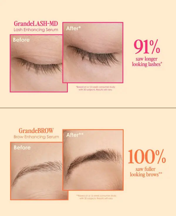 Next Gen Glamour Chance Your Lashes & Brows - Grande Cosmetics
