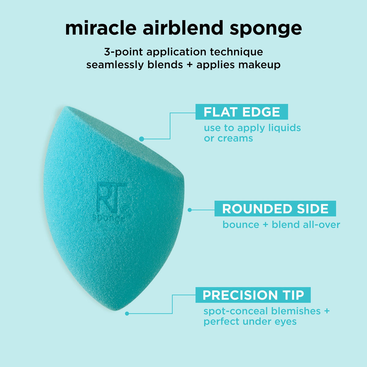 6 Pack Miracle Sponges - Real Techniques