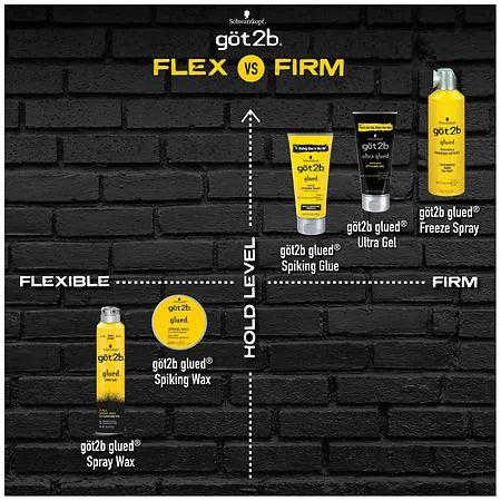 Ultra Glued Invincible Styling Gel - Got2b