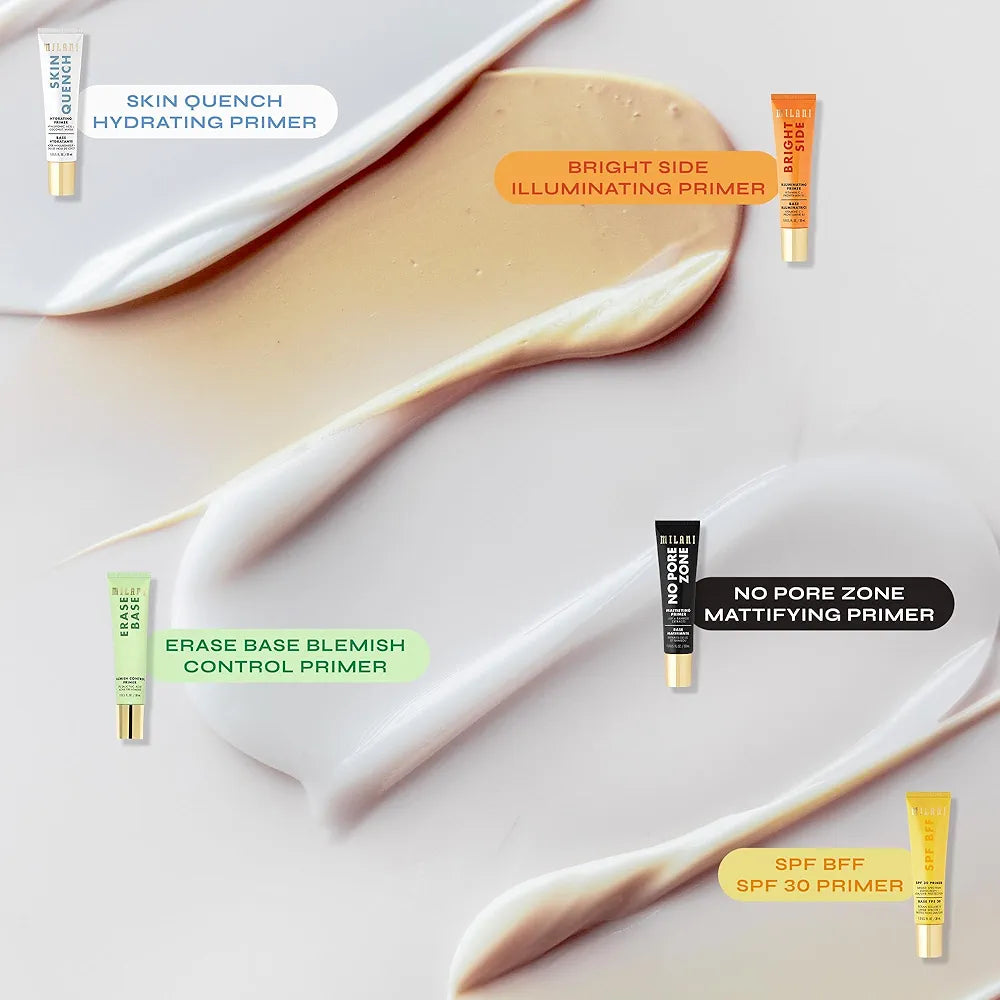 No Pore Zone Mattifying Primer - Milani