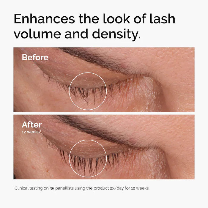 The Lip & Lash Set - The Ordinary