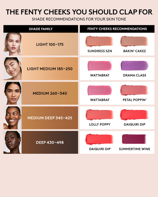 Fenty Cheeks Suede Powder Blush Fenty Beauty