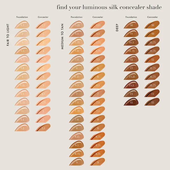 Luminous Silk perfect Glow Flawless Fundation - Giorgio Armani