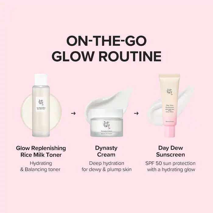 Mini Glass Skin Essentials - Beauty Of Joseon