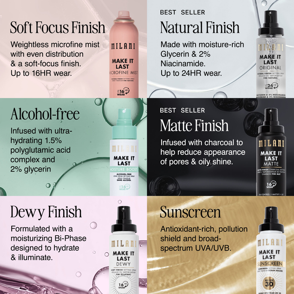 Make It Last Microfine Mist - Milani