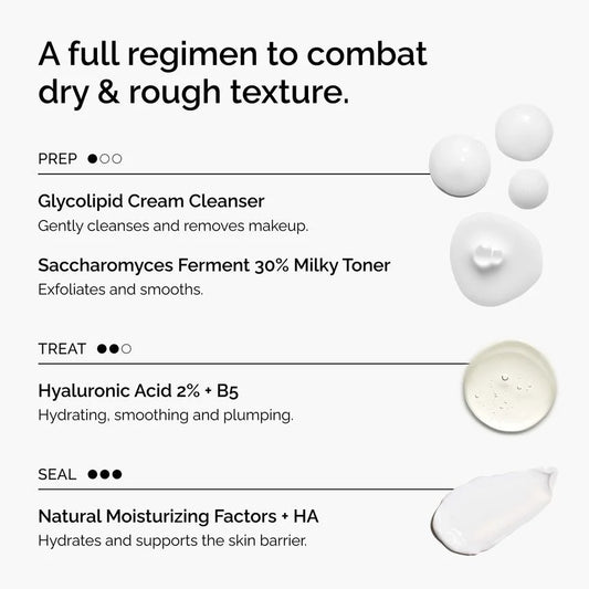 The Winter Skin Set - The Ordinary