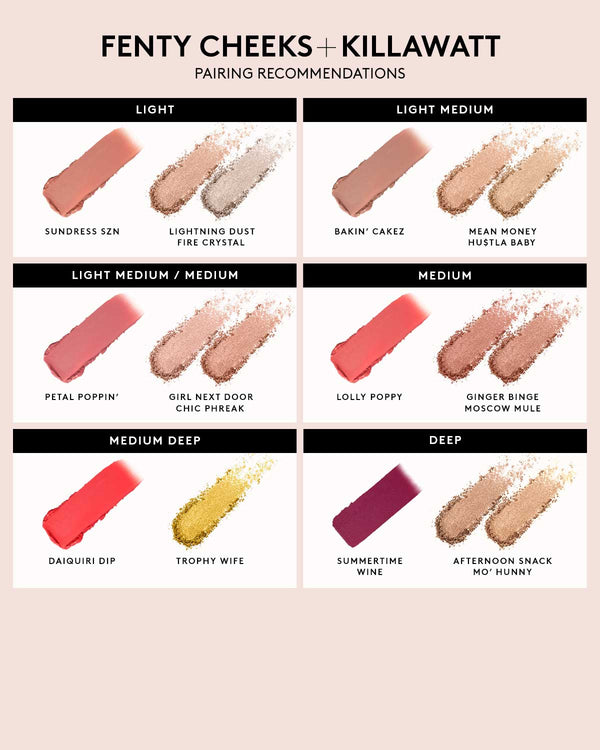 Fenty Cheeks Suede Powder Blush Fenty Beauty