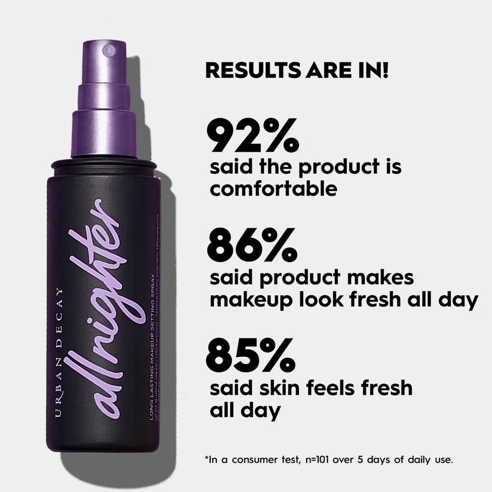 Seeing Double All Nighter Setting Spray - Urban Decay