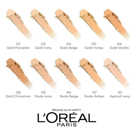 True Match súper-Blendable powder L’Oréal