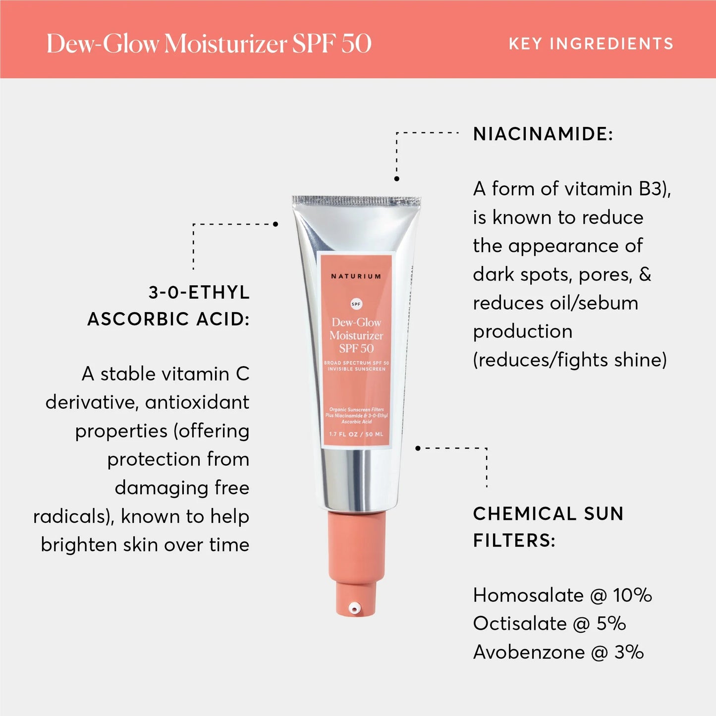Dew-Glow Moisturizer SPF50 - Naturium