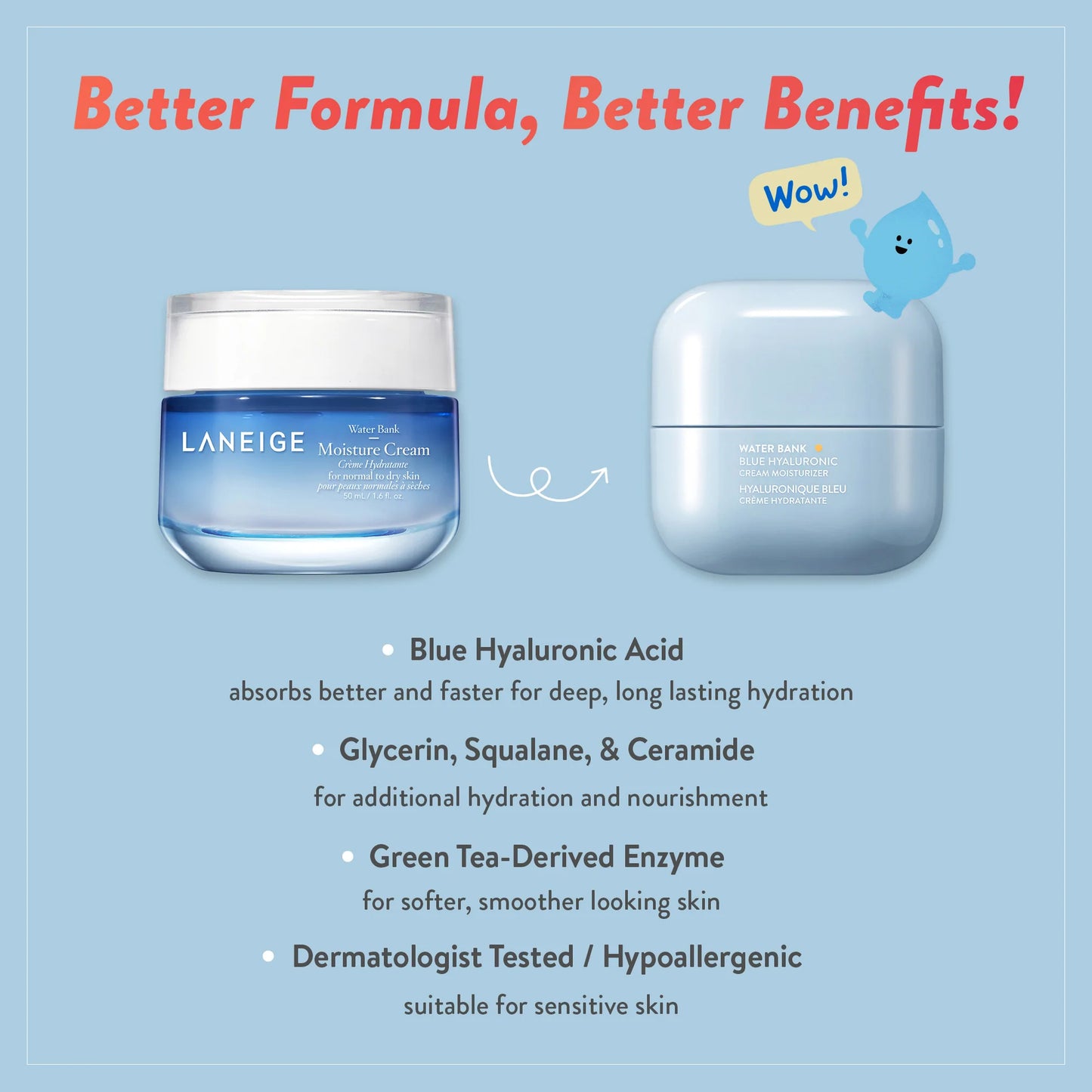 Water Bank blue Hyaluronic cream 50ml Laneige