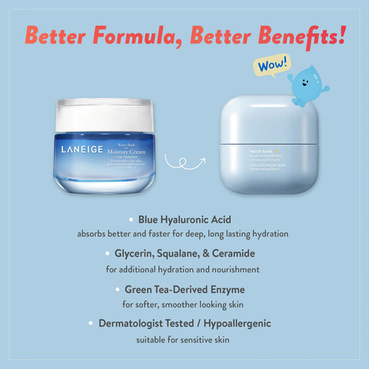 Water Bank blue Hyaluronic cream 50ml Laneige