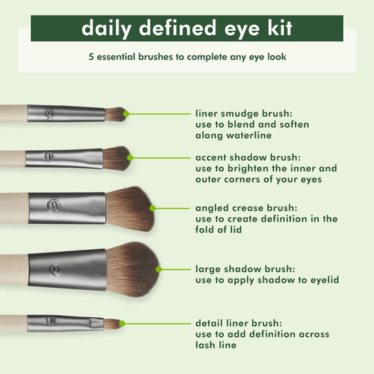 I need a… Daily defined Eye Ecotools