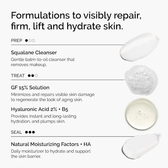 The Renewal Set - The Ordinary
