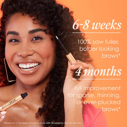 Lash & Brow Luxuries For Fuller,Thicker Looking Lashes & Brows - Grande Cosmetics