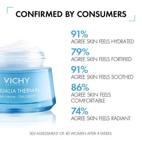 Aqualia Thermal Water gel-Vichi