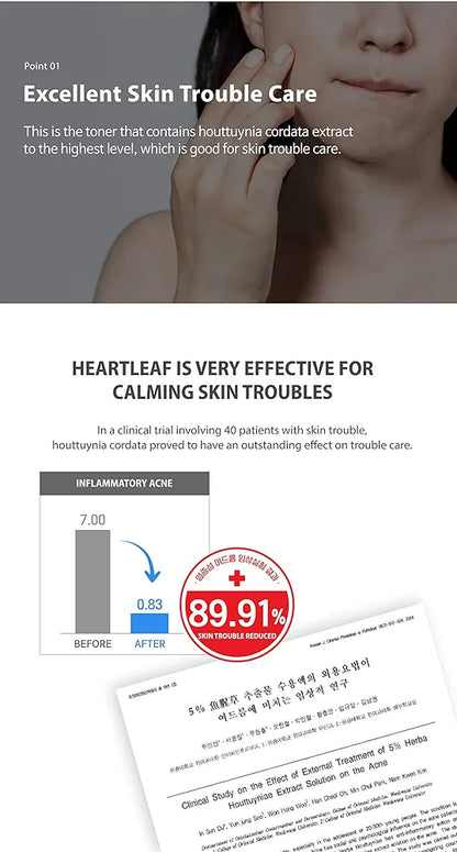 Heartleaf 77% Soothing Toner - Anua