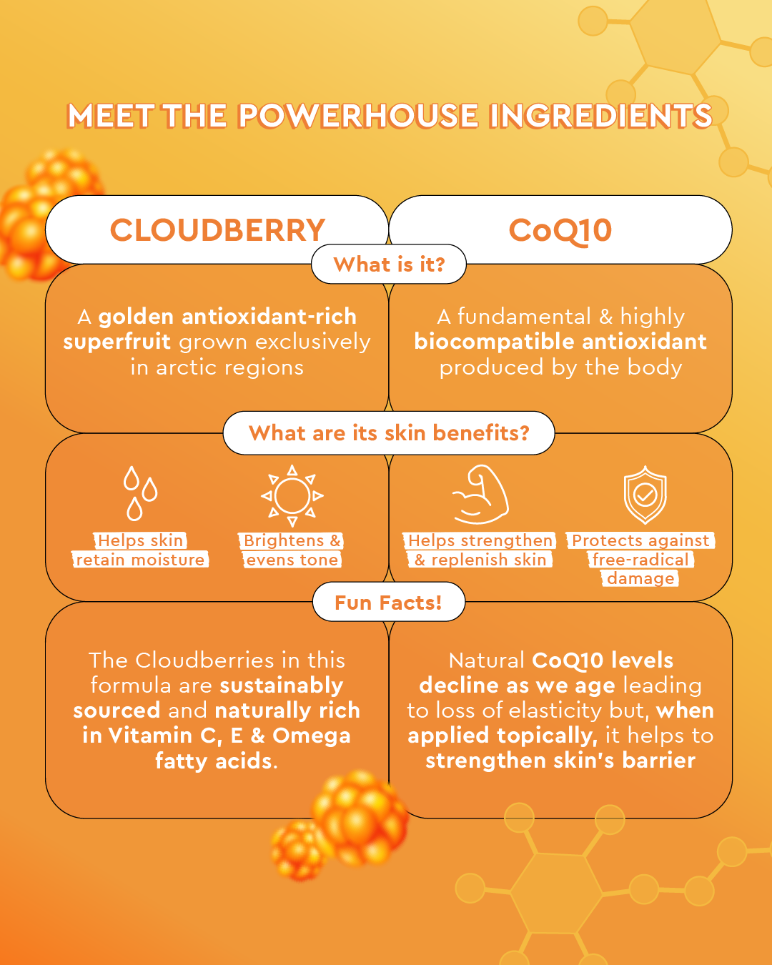 Cloudberry Bright Essence Toner - Glow Recipe