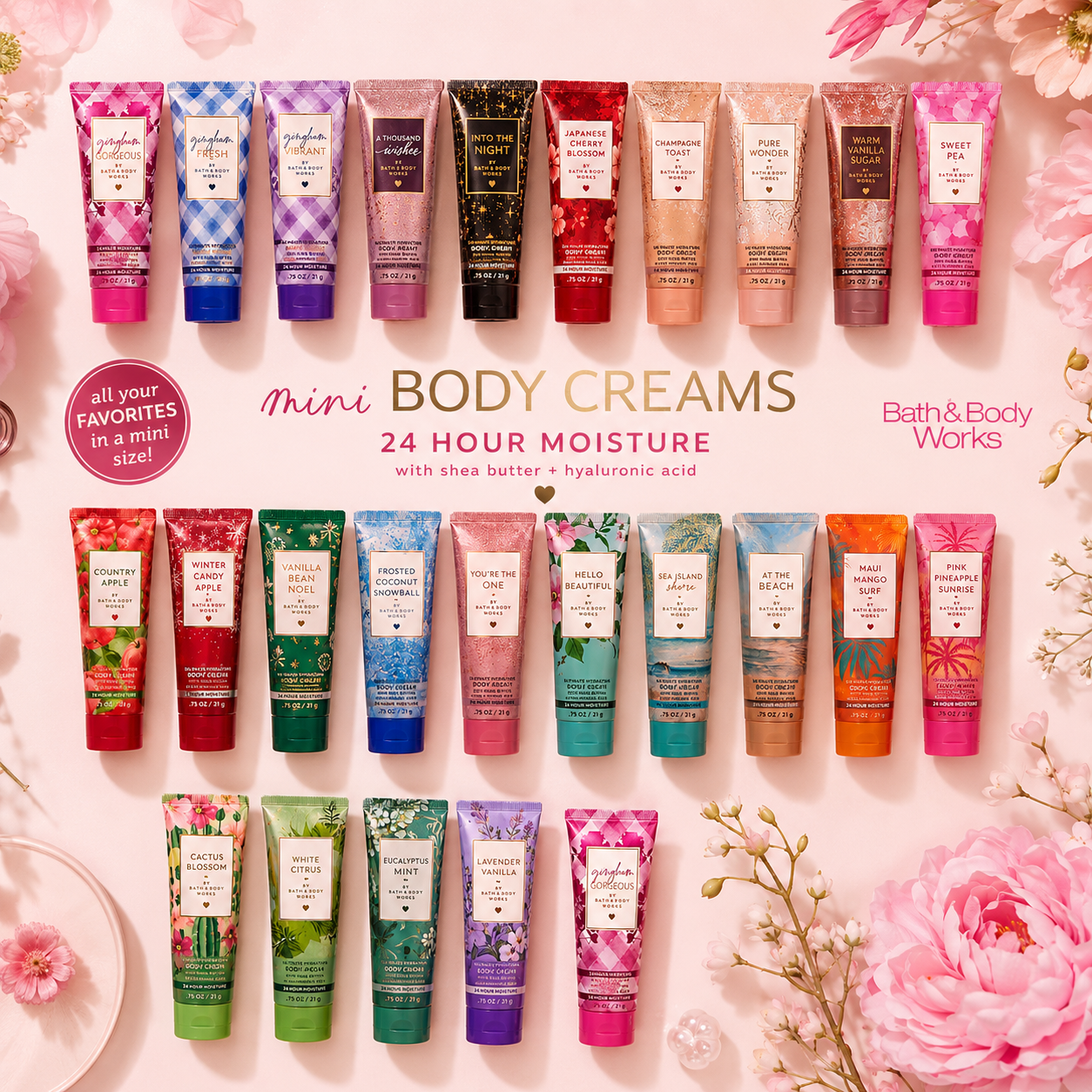 Mini Body Cream Ultimate Hydration - Bath & Body Works