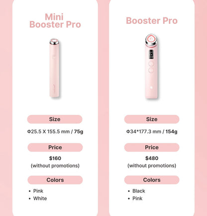 Age-R Booster Pro Mini - Medicube