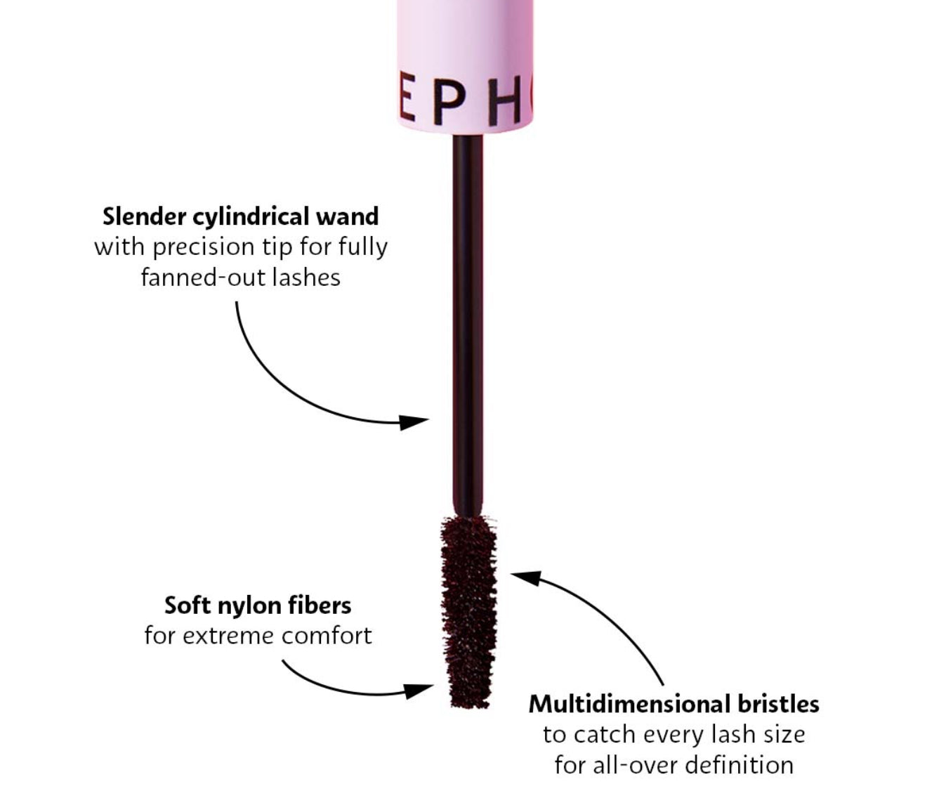Big by Definition Mascara - Sephora