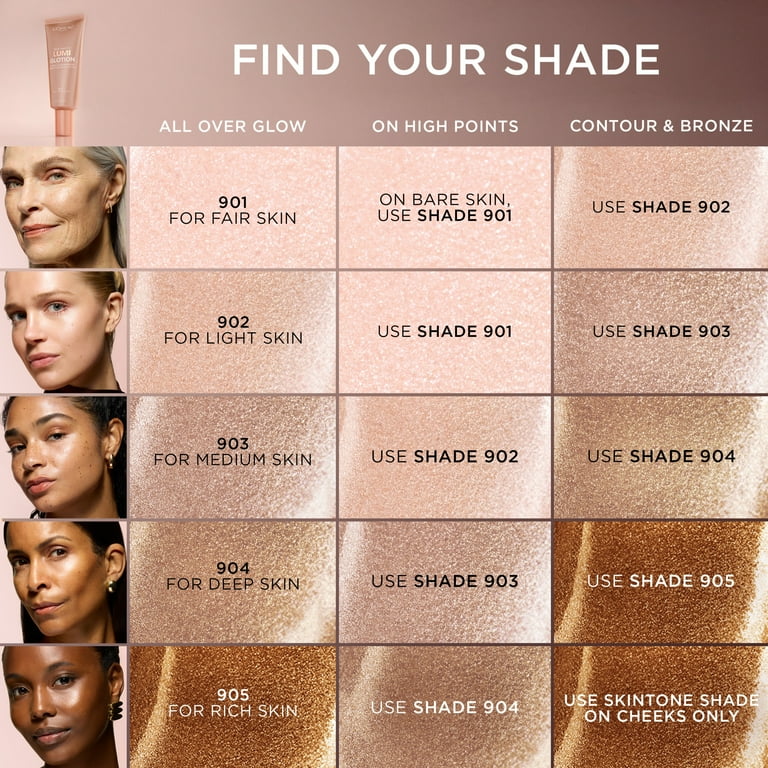 True Match Lumi Glotion Natural Glow Enhancer - L’Oréal