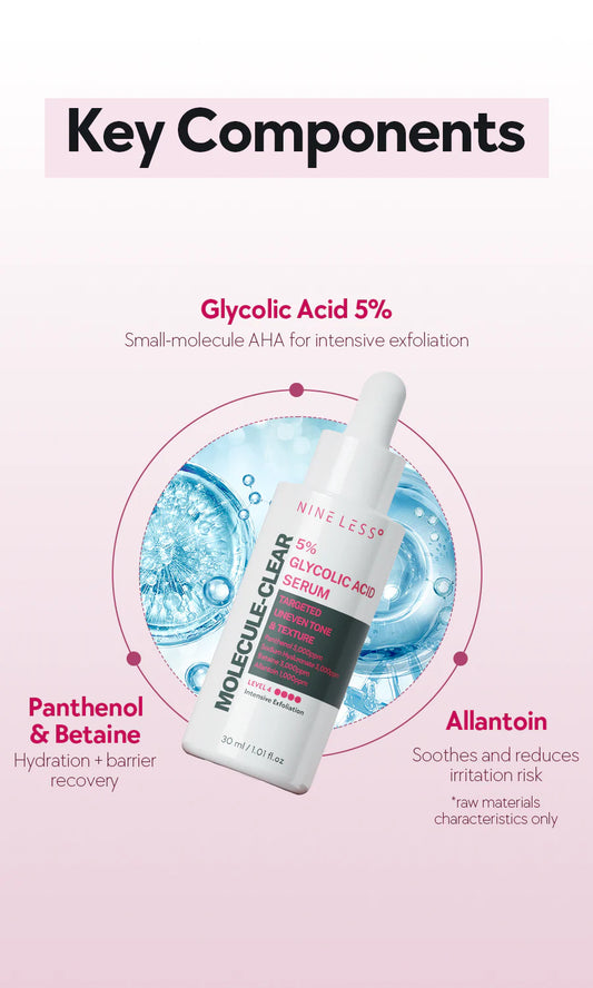 Molecule-Clear 5% Glycolic Acid Serum - Nine Less